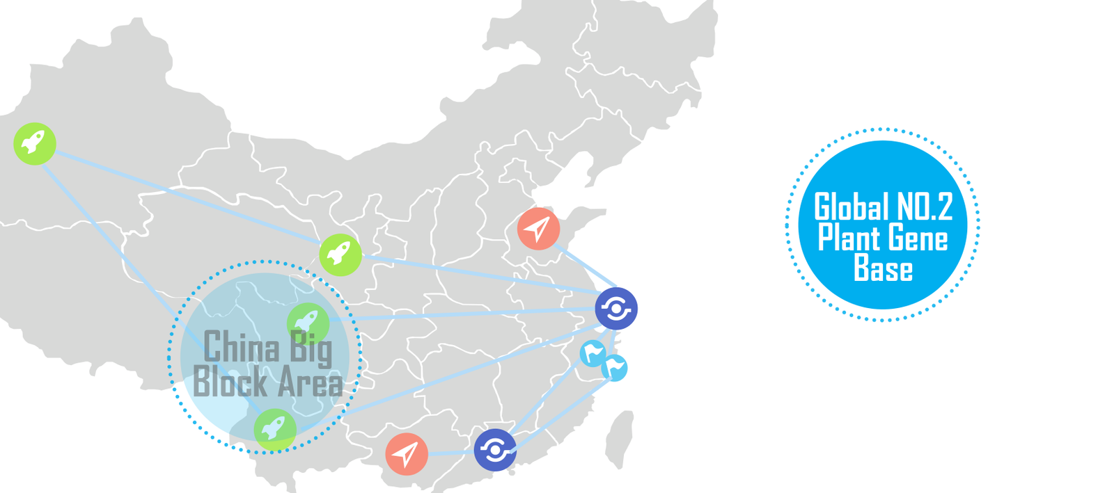 HOPE-TEC facilities across China